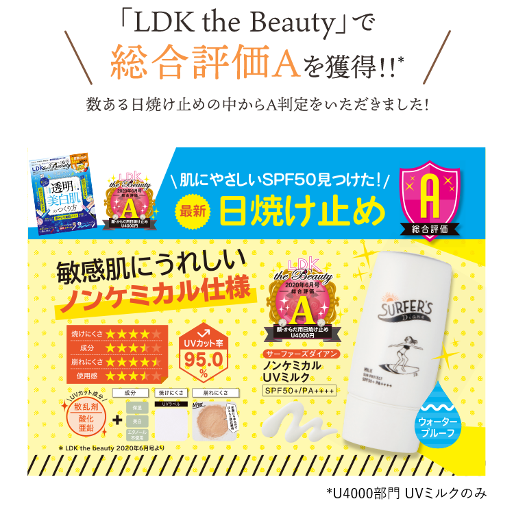 「LDK the Beauty」で　総合評価Aを獲得！！*