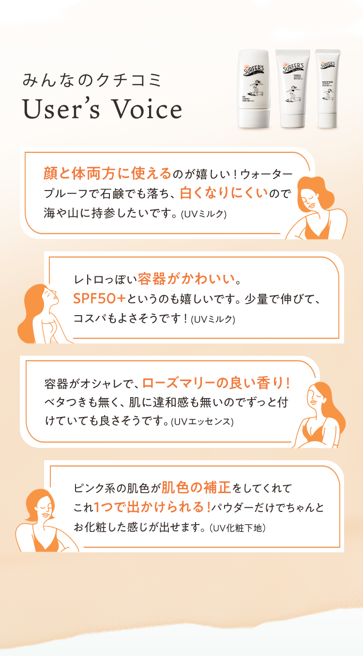 みんなのクチコミ